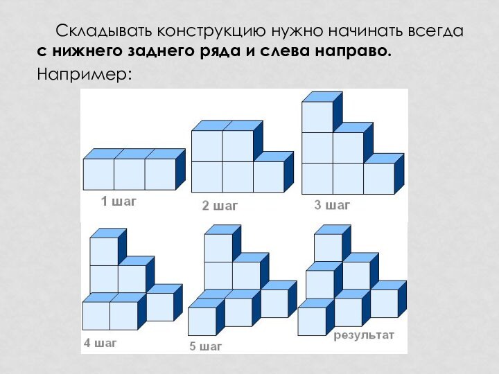 Складывать конструкцию нужно начинать всегда с нижнего заднего ряда и слева направо.Например: