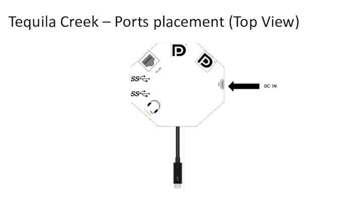 Tequila Creek – Ports placement (Top View)DC IN