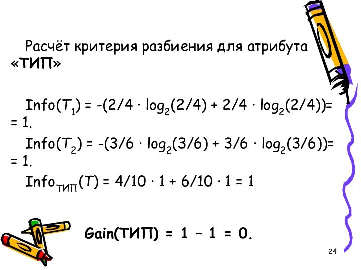 Расчёт критерия разбиения для атрибута «ТИП»Info(T1) = -(2/4 · log2(2/4) + 2/4