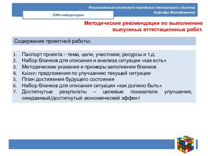 Региональный институт передовых технологий и бизнеса Кафедра МенеджментаЛИН-лаборатория Методические рекомендации по выполнению выпускных