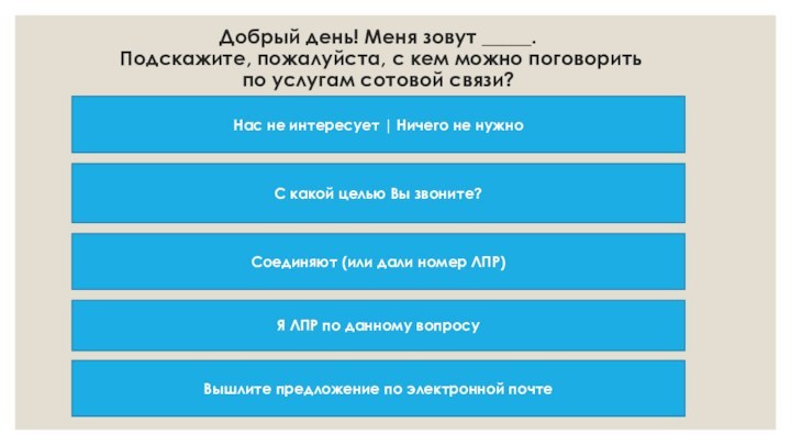 Добрый день! Меня зовут _____.  Подскажите, пожалуйста, с кем можно поговорить