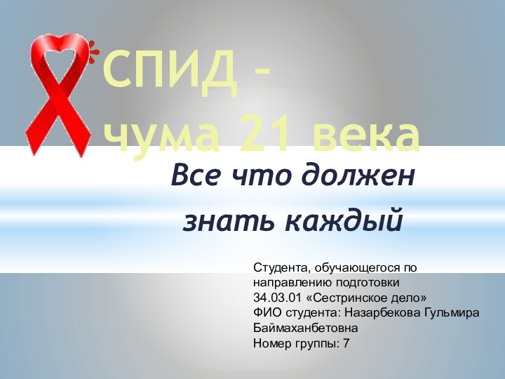 Все что должен знать каждыйСПИД –  чума 21 векаСтудента, обучающегося по