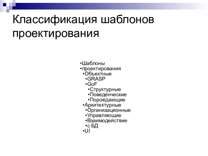 Классификация шаблонов проектированияШаблоныпроектированияОбъектныеGRASPGoFСтруктурныеПоведенческиеПорождающиеАрхитектурныеОрганизационныеУправляющиеВзаимодействиес БДUI