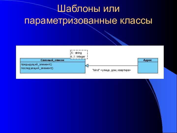 Шаблоны или параметризованные классы