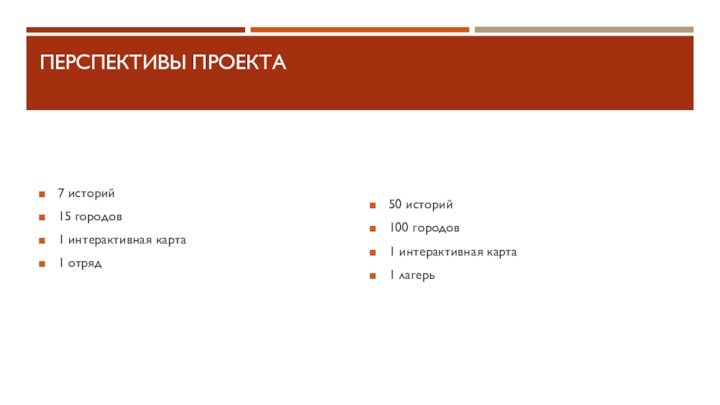 ПЕРСПЕКТИВЫ ПРОЕКТА 7 историй15 городов1 интерактивная карта1 отряд50 историй100 городов1 интерактивная карта1 лагерь