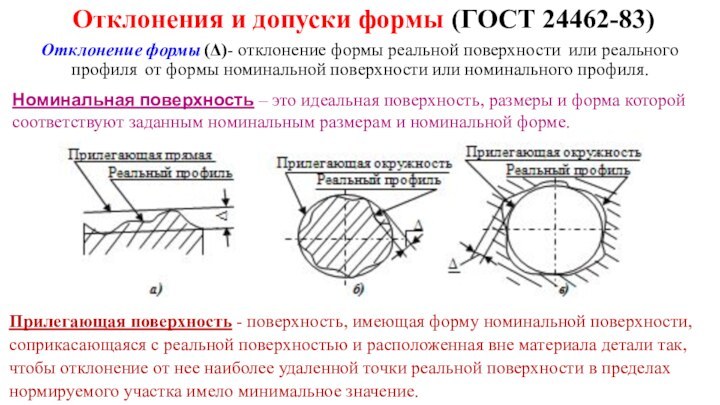 Отклонения и допуски формы (ГОСТ 24462-83)Отклонение формы (Δ)- отклонение формы реальной поверхности  или реального профиля  от