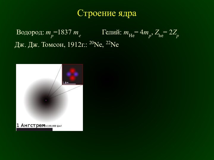 Строение ядраВодород: mp=1837 meГелий: mHe= 4mp, Zhe= 2ZpДж. Дж. Томсон, 1912г.: 20Ne, 22Ne