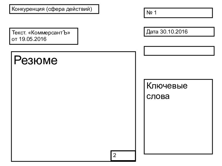 Текст. «КоммерсантЪ» от 19.05.2016Конкуренция (сфера действий)№ 1Дата 30.10.2016Ключевые словаРезюме2