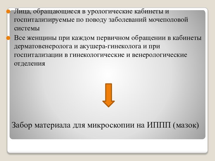 Лица, обращающиеся в урологические кабинеты и госпитализируемые по поводу заболеваний мочеполовой системыВсе