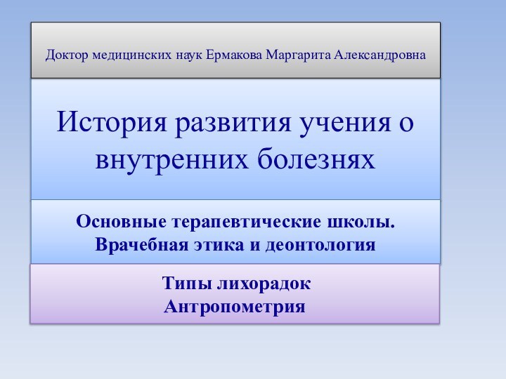 Ермакова Маргарита Александровна     История развития учения о внутренних болезняхОсновные