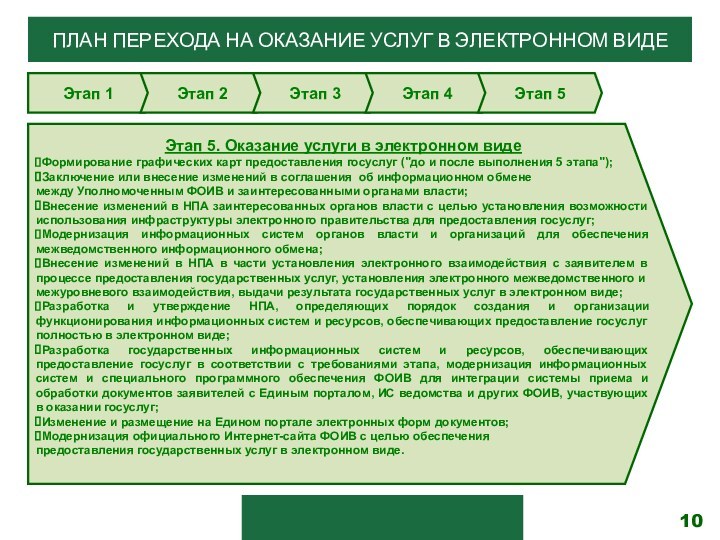 10ПЛАН ПЕРЕХОДА НА ОКАЗАНИЕ УСЛУГ В ЭЛЕКТРОННОМ ВИДЕЭтап 5. Оказание услуги в