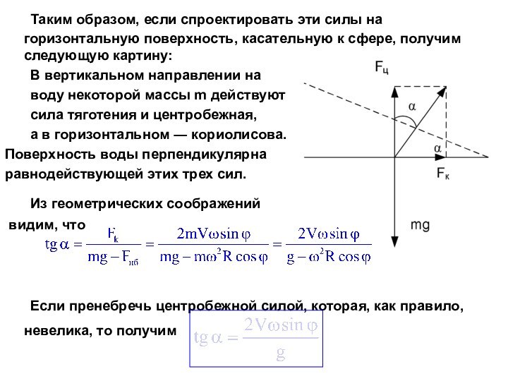 Таким образом, если спроектировать эти силы на горизонтальную поверхность, касательную к сфере,