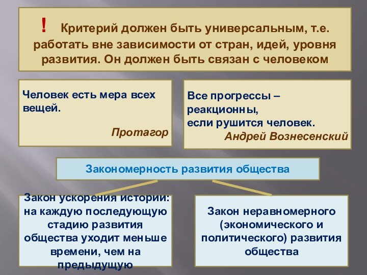 !  Критерий должен быть универсальным, т.е. работать вне зависимости от стран,