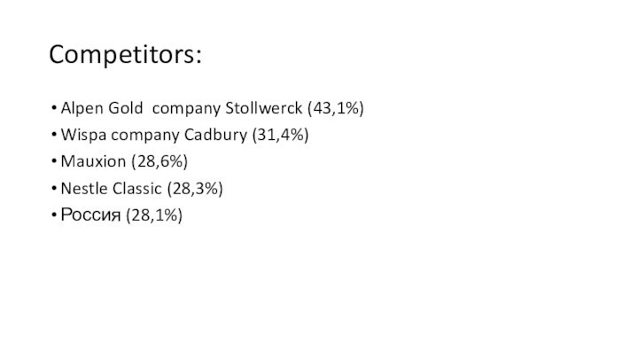 Competitors:Alpen Gold company Stollwerck (43,1%)Wispa company Cadbury (31,4%)Mauxion (28,6%)Nestle Classic (28,3%)Россия (28,1%)