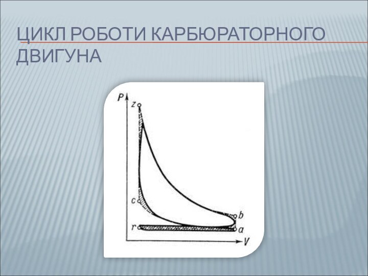 ЦИКЛ РОБОТИ КАРБЮРАТОРНОГО ДВИГУНА