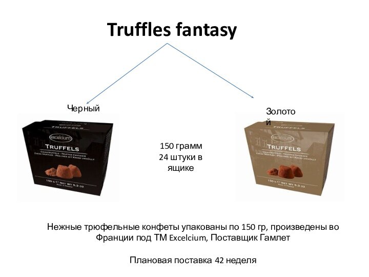 Truffles fantasyЧерный Золотой150 грамм24 штуки в ящике Нежные трюфельные конфеты упакованы по