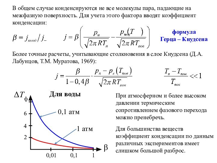 В общем случае конденсируются не все молекулы пара, падающие на межфазную поверхность.