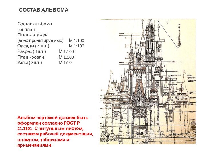 СОСТАВ АЛЬБОМАСостав альбомаГенпланПланы этажей (всех проектируемых) 	М 1:100 Фасады ( 4 шт.)