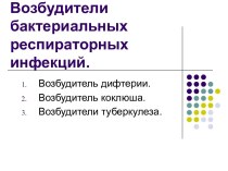 Возбудители бактериальных респираторных инфекций