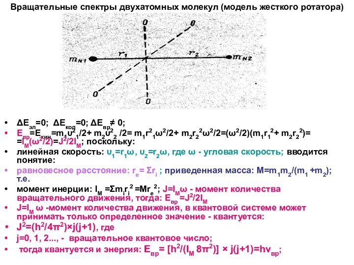 Вращательные спектры двухатомных молекул (модель жесткого ротатора)ΔЕэл=0; ΔЕкол=0; ΔЕвр≠ 0; Евр=Екин=m1υ21/2+ m2υ22