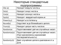 Некоторые стандартные подпрограммы Abs