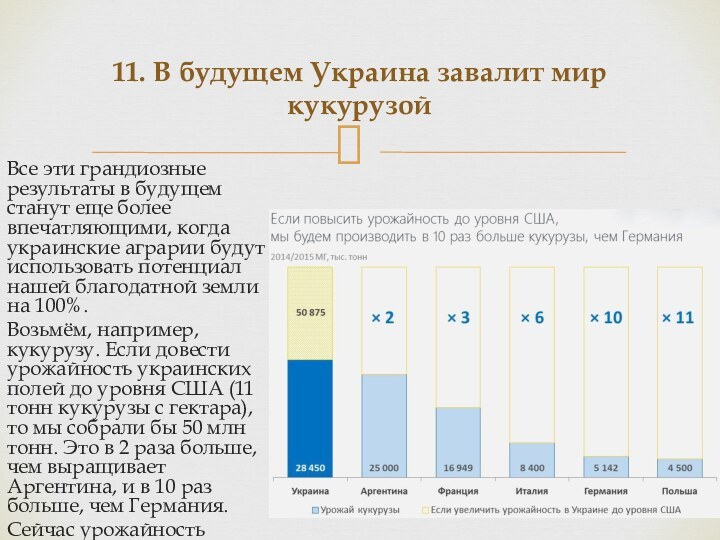 Все эти грандиозные результаты в будущем станут еще более впечатляющими, когда украинские