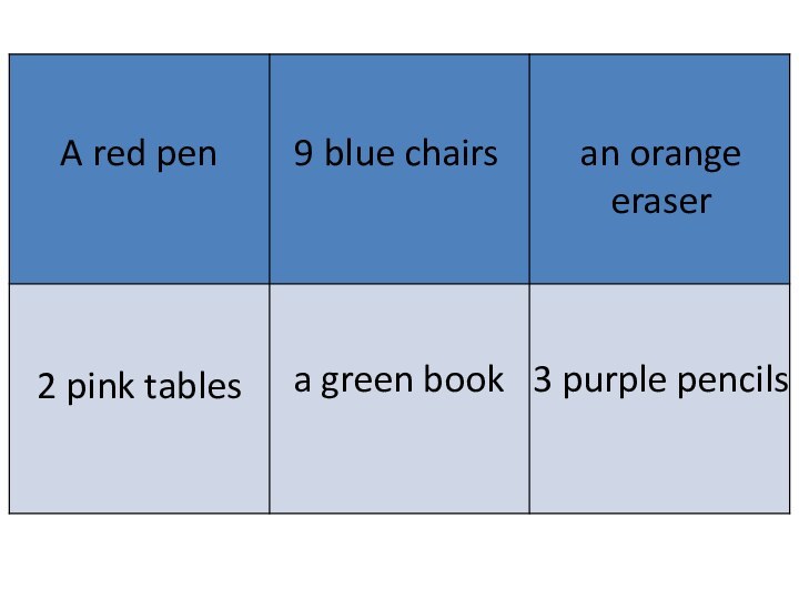 A red pen9 blue chairsan orange eraser2 pink tablesa green book3 purple pencils