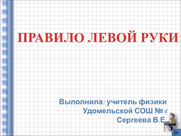 ПРАВИЛО БУРАВЧИКАПРАВИЛО ЛЕВОЙ РУКИПРАВИЛО ПРАВОЙ РУКИВыполнила: учитель физики Удомельской СОШ №4 Сергеева В.Е.