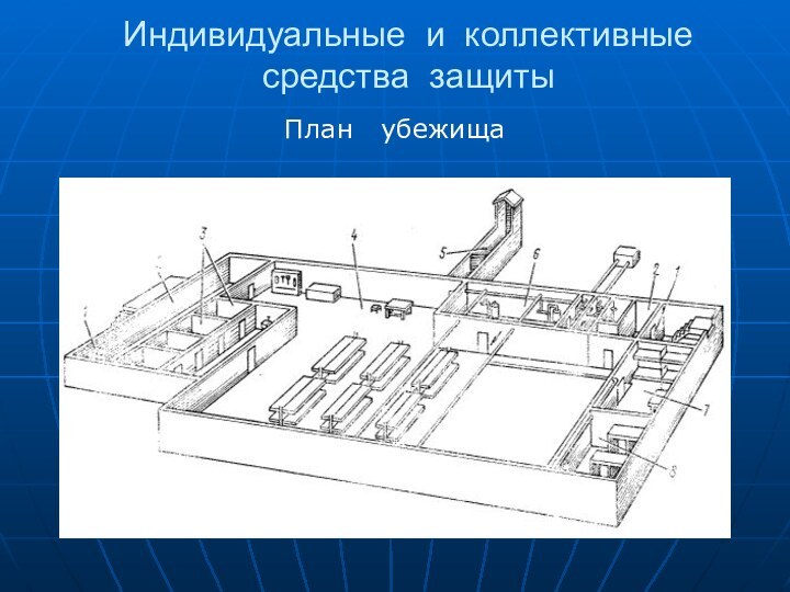 Индивидуальные и коллективные средства защитыПлан  убежища