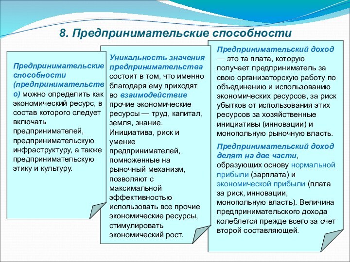 8. Предпринимательские способностиПредпринимательские способности (предпринимательство) можно определить как экономический ресурс, в состав