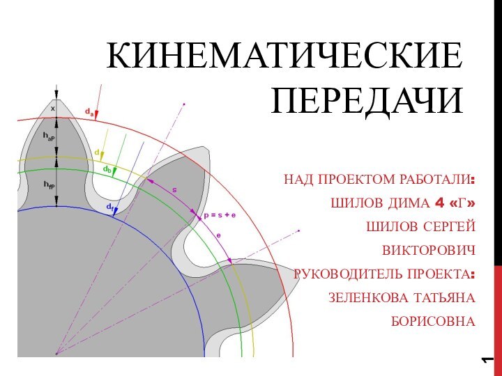 НАД ПРОЕКТОМ РАБОТАЛИ:ШИЛОВ ДИМА 4 «Г»ШИЛОВ СЕРГЕЙВИКТОРОВИЧРУКОВОДИТЕЛЬ ПРОЕКТА:ЗЕЛЕНКОВА ТАТЬЯНАБОРИСОВНАКИНЕМАТИЧЕСКИЕ ПЕРЕДАЧИ