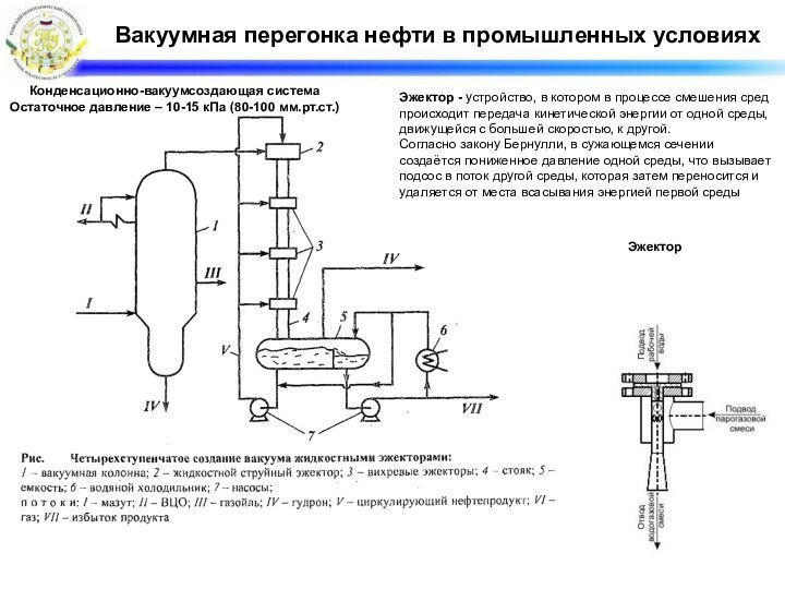 Вакуумная перегонка нефти в промышленных условияхКонденсационно-вакуумсоздающая системаОстаточное давление – 10-15 кПа (80-100