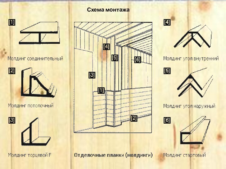 Схема монтажа