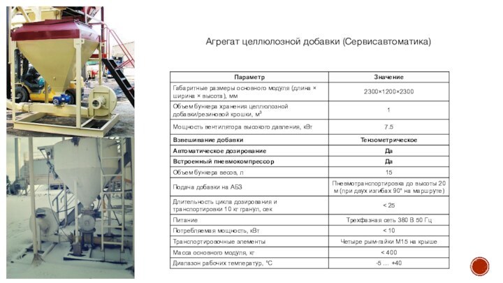 Агрегат целлюлозной добавки (Сервисавтоматика)