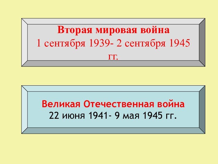 Вторая мировая война1 сентября 1939- 2 сентября 1945 гг. Великая Отечественная война22