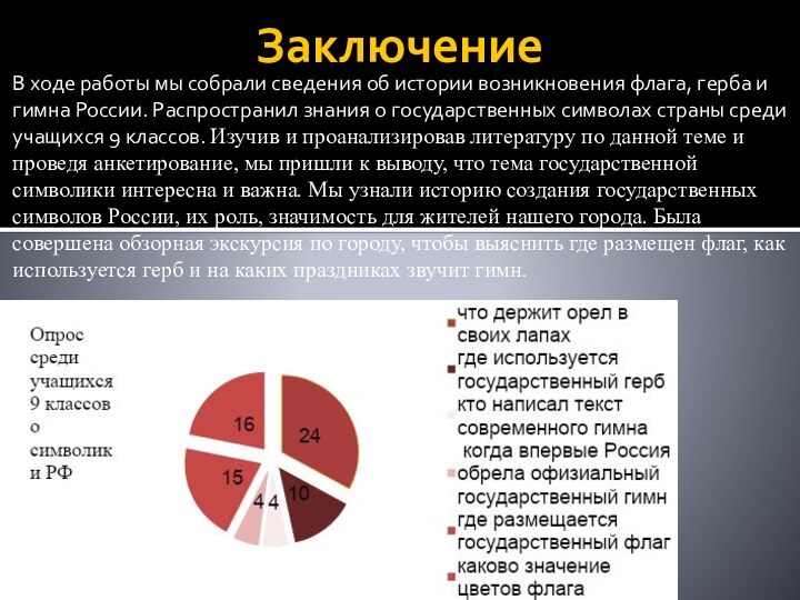 ЗаключениеВ ходе работы мы собрали сведения об истории возникновения флага, герба и