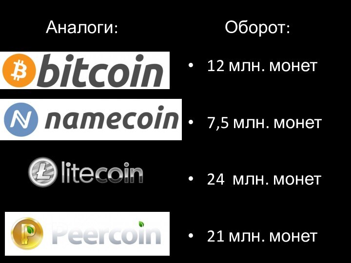 Оборот:12 млн. монет7,5 млн. монет24 млн. монет21 млн. монетАналоги: