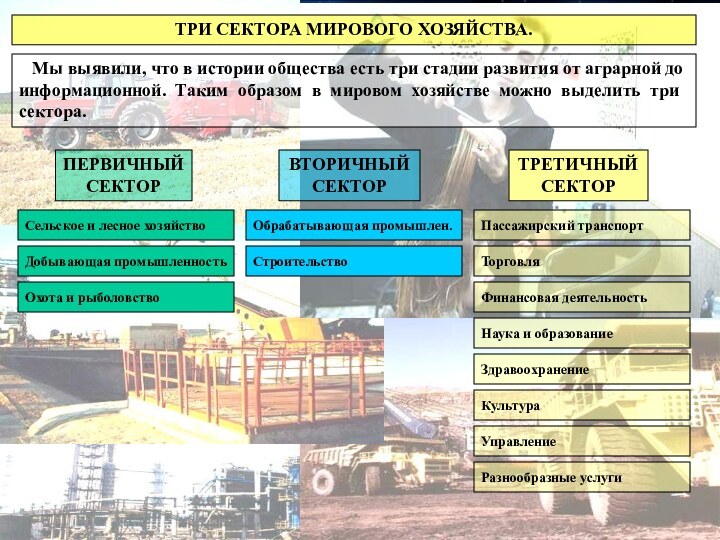 ТРИ СЕКТОРА МИРОВОГО ХОЗЯЙСТВА.  Мы выявили, что в истории общества есть