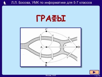 Графы. Состав графа