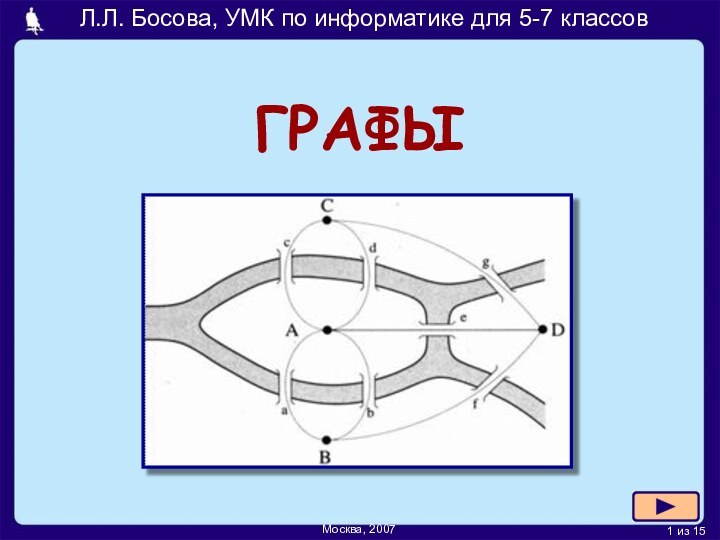 ГРАФЫ Л.Л. Босова, УМК по информатике для 5-7 классовМосква, 2007