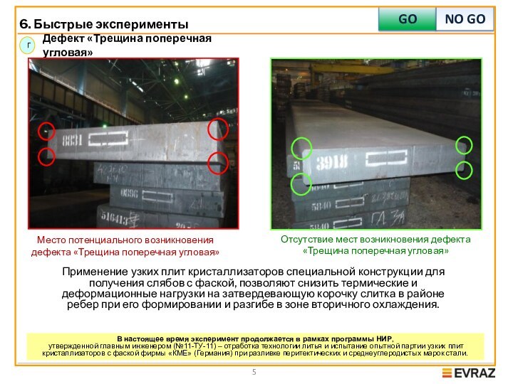 6. Быстрые экспериментыGONO GOДефект «Трещина поперечная угловая»гМесто потенциального возникновения дефекта «Трещина