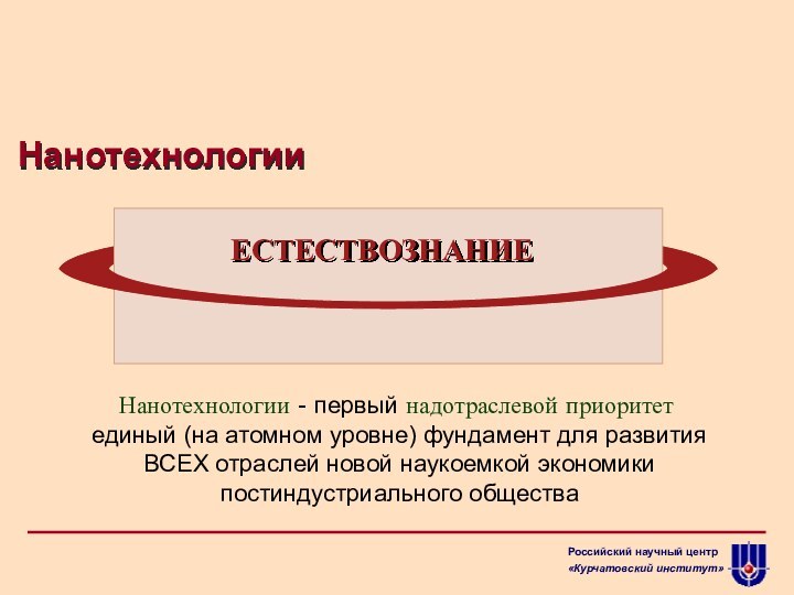 НанотехнологииЕСТЕСТВОЗНАНИЕНанотехнологии - первый надотраслевой приоритет  единый (на атомном уровне) фундамент для