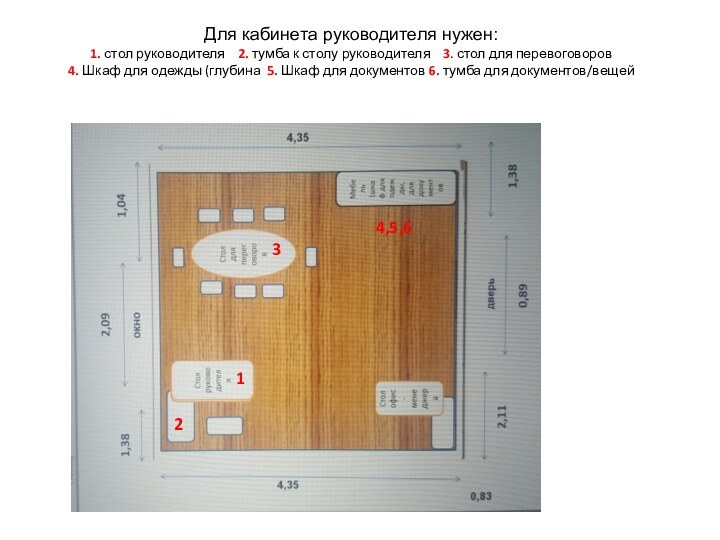 Для кабинета руководителя нужен: 1. стол руководителя  2. тумба к столу