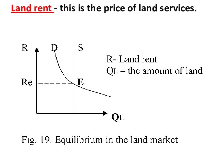 Land rent - this is the price of land services.