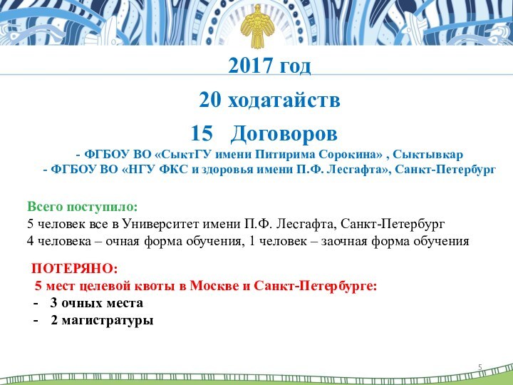 2017 год20 ходатайствДоговоров - ФГБОУ ВО «СыктГУ имени Питирима Сорокина» , Сыктывкар-