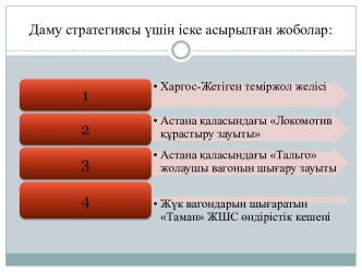 Астана қаласындағы Локомотив құрастыру зауыты