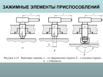 Зажимные элементы приспособлений