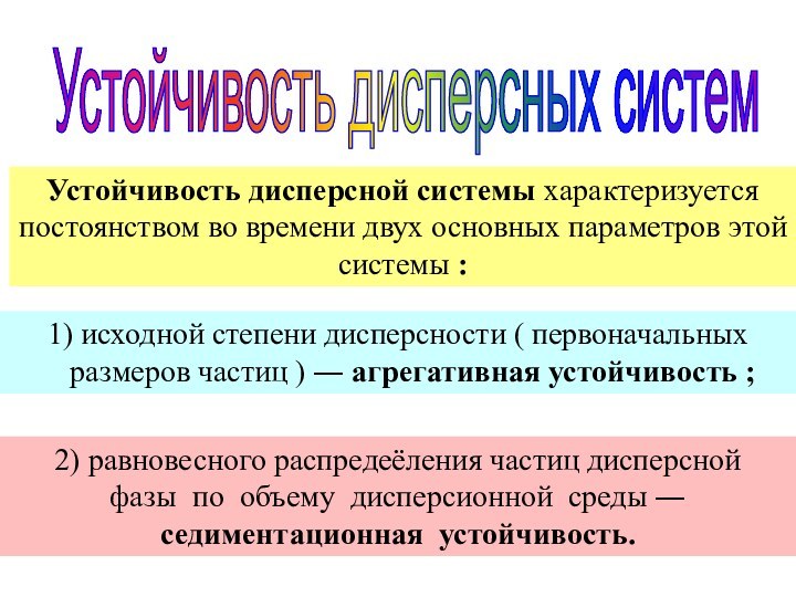 1) исходной степени дисперсности ( первоначальных размеров частиц ) ― агрегативная устойчивость