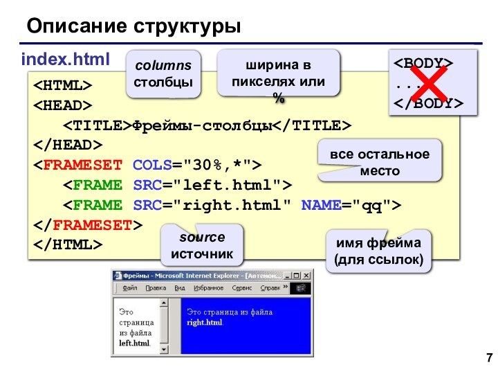 Описание структурыindex.html  Фреймы-столбцы    columnsстолбцыширина в пикселях или %все