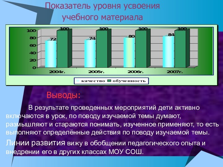 Показатель уровня усвоения учебного материала 		В результате проведенных мероприятий дети активно включаются